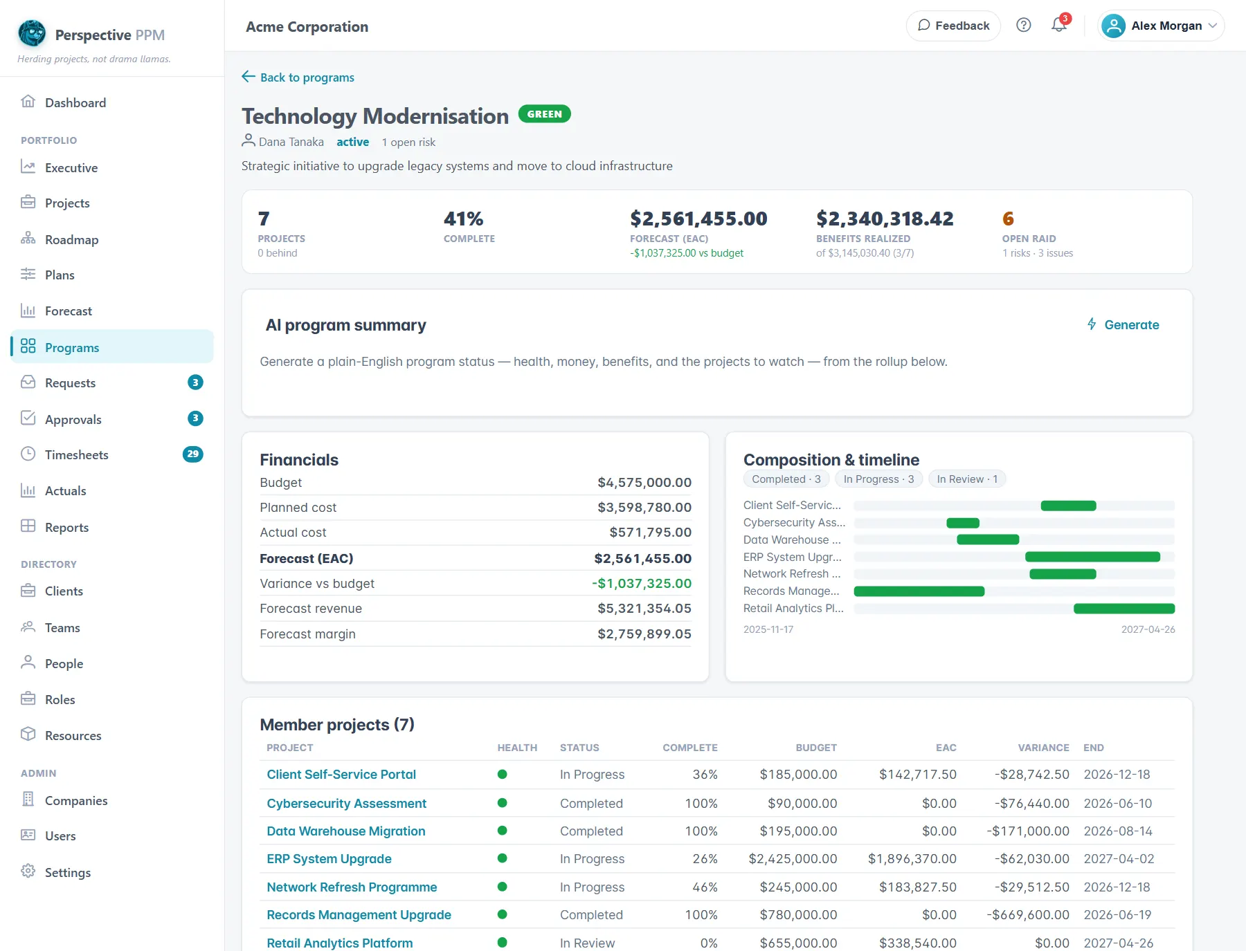 A program cockpit: health, key numbers and the member projects